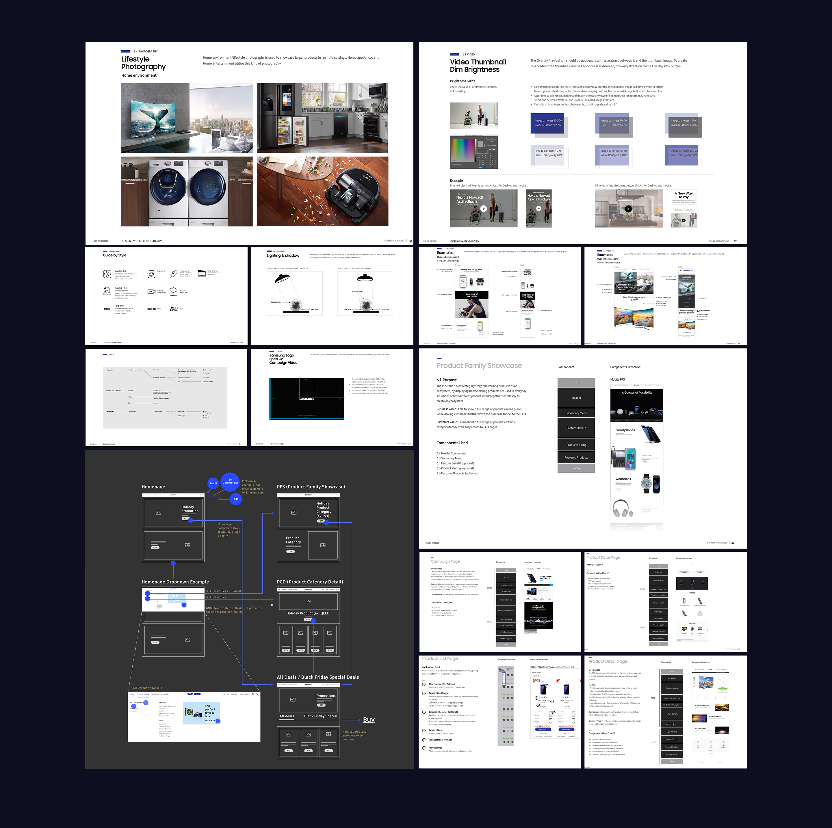 content-designsystem-3