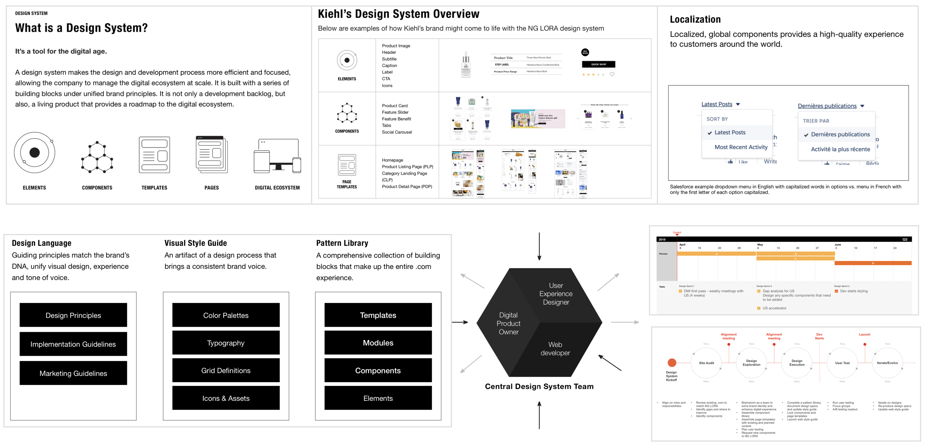 Screen Shot 2019-10-25 at 16.16.26