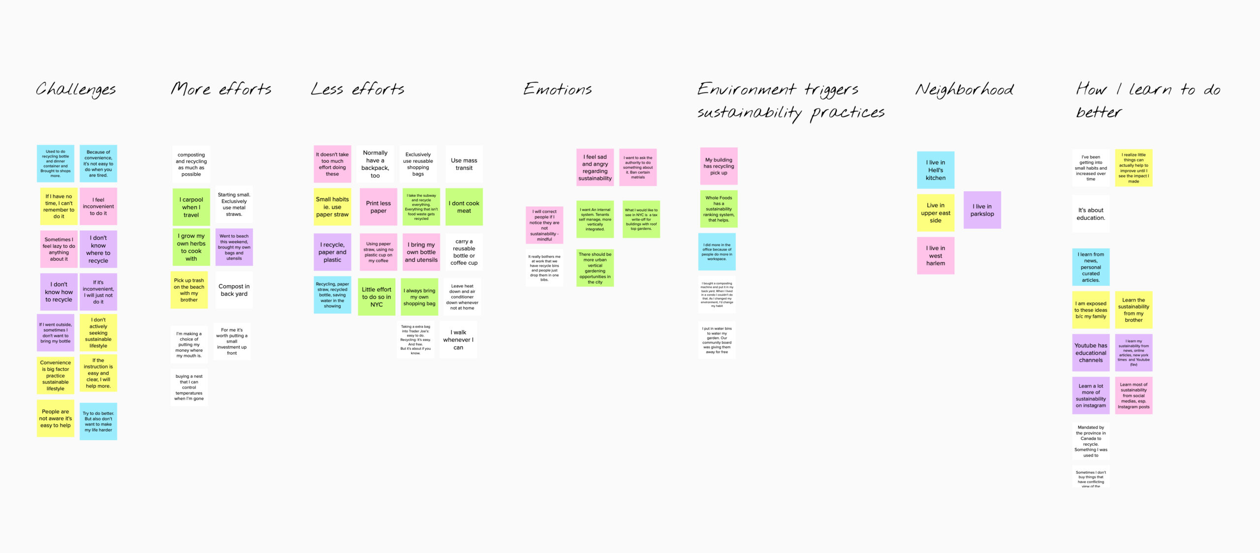 UserResearch2